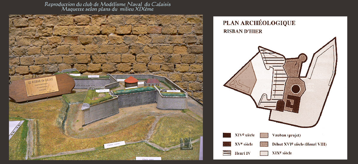 Risban plans